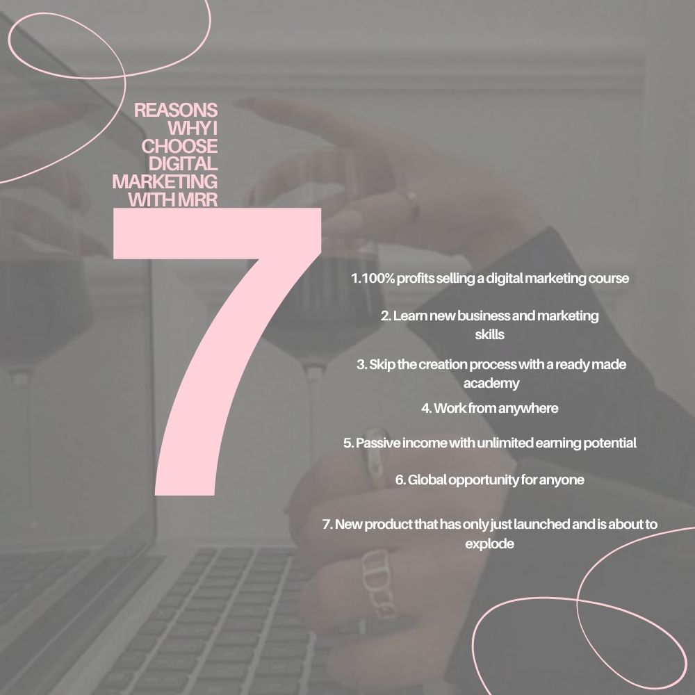 Kingdom Wealth Academy Digital Marketing Courses