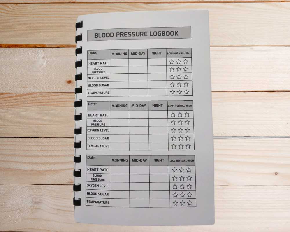 Blood Pressure Log Book-Health Medical Tracker-Personal Health Tracker-Blood Pressure Diary-Blood Pressure Monitor-High & Low Blood Pressure